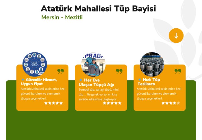 atatürk mahallesi tüpçü